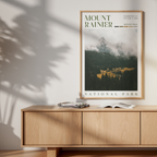 Mount Rainier National Park Poster
