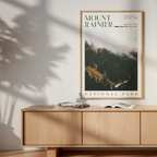 Mount Rainier National Park Poster
