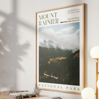 Mount Rainier National Park Poster